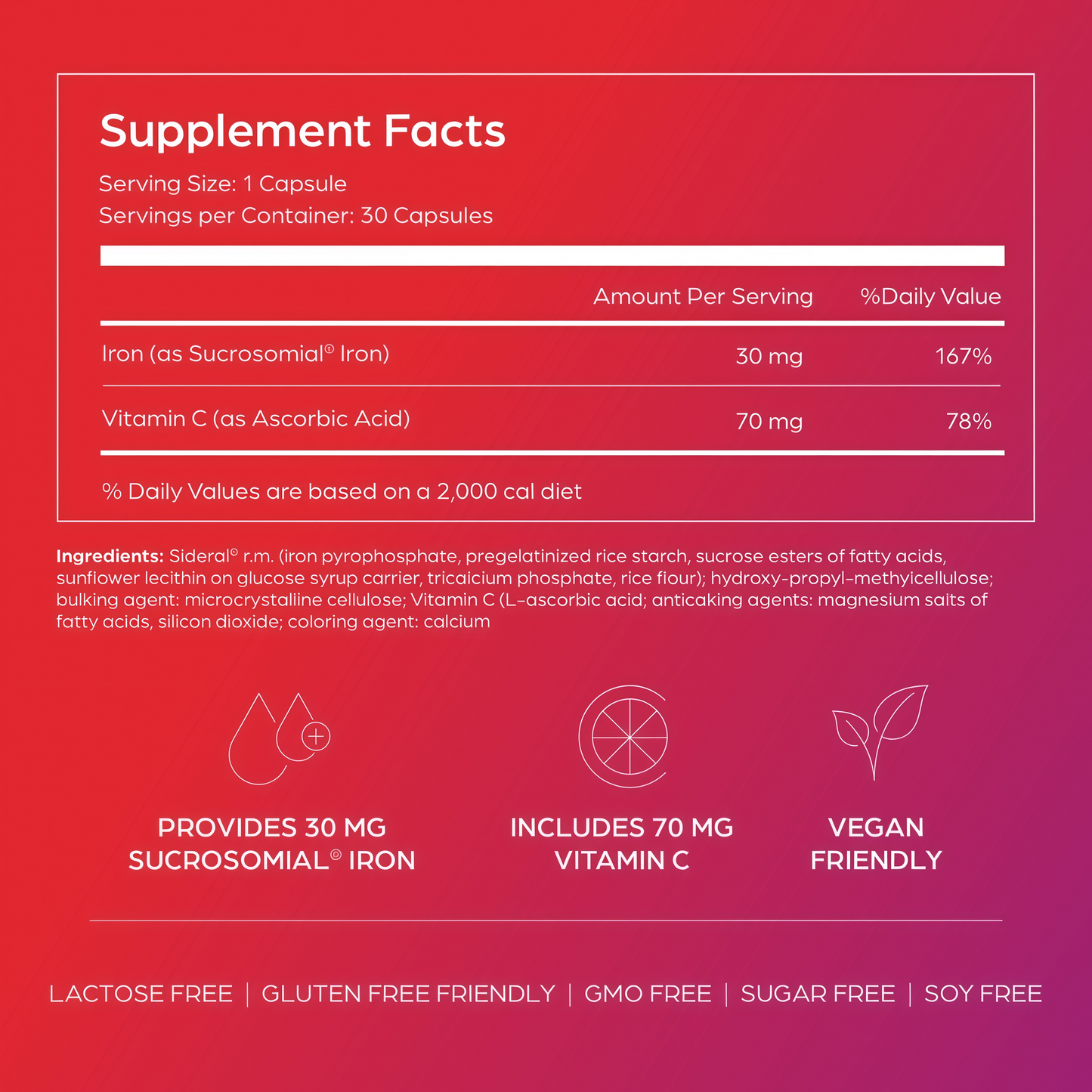 SiderAL Forte Sucrosomial Iron Supplement for Women and Men - Clinically Proven to Increase Levels without Side Effects, Gentle on Stomach, 7x Higher Absorption for Anemia & Energy, Vitamin C, 30ct